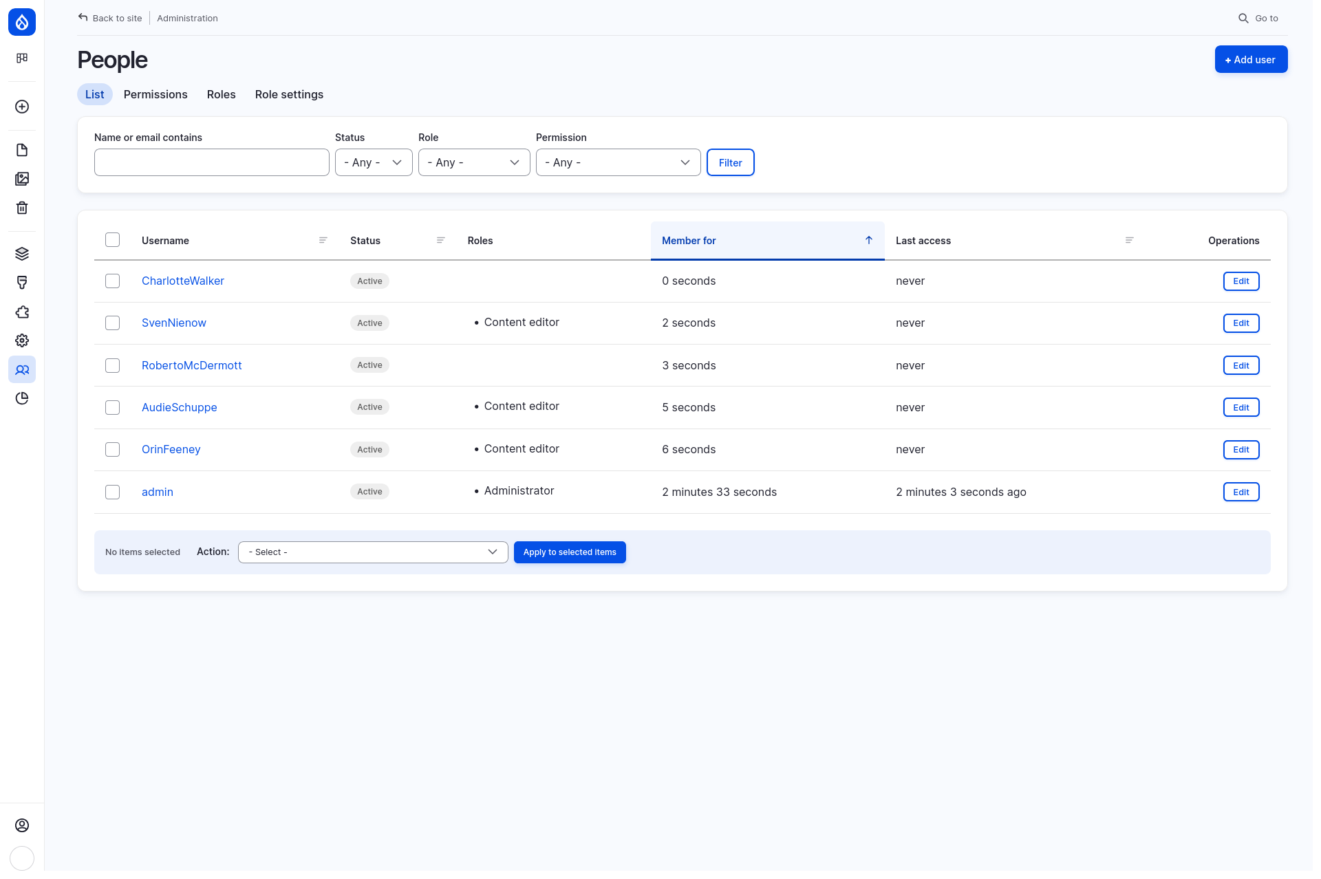 The Drupal CMS People management page displaying a list of users with usernames, status, roles, membership duration, and last access time. 'Edit' buttons are available for each user.