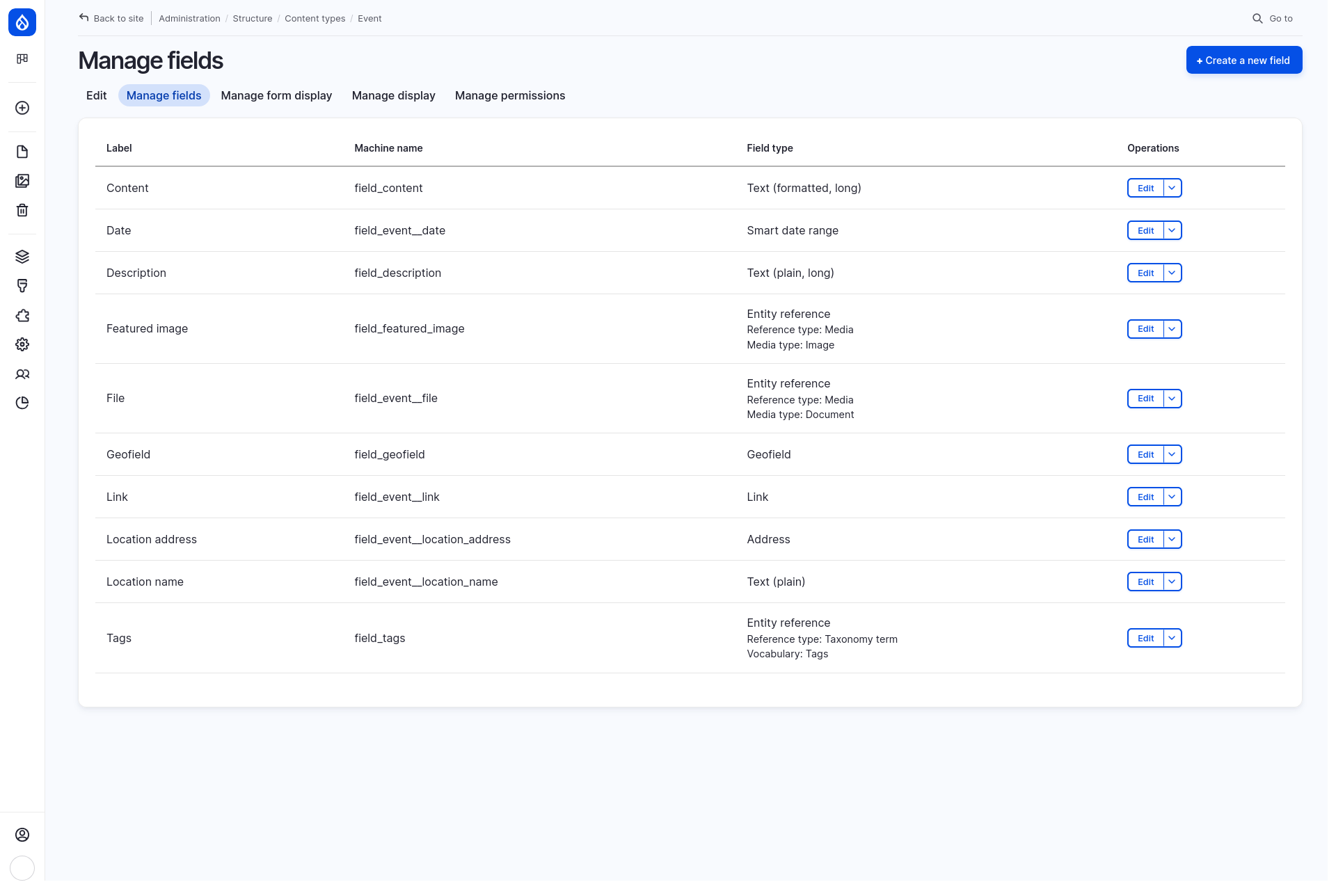 The Drupal CMS interface for managing fields in the 'Event' content type. It lists fields like Content, Date, Description, Featured Image, File, Geofield, Link, Location Address, Location Name, and Tags. Each field displays its machine name and field type, with an 'Edit' option for each.
