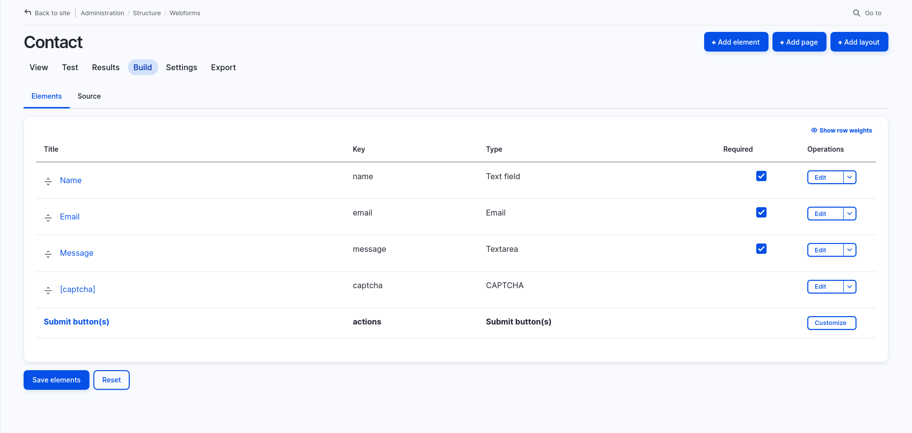 Webform form builder interface listing form elements for the contact form: name, email, message, and CAPTCHA. Each row includes type, required status, and edit operations.