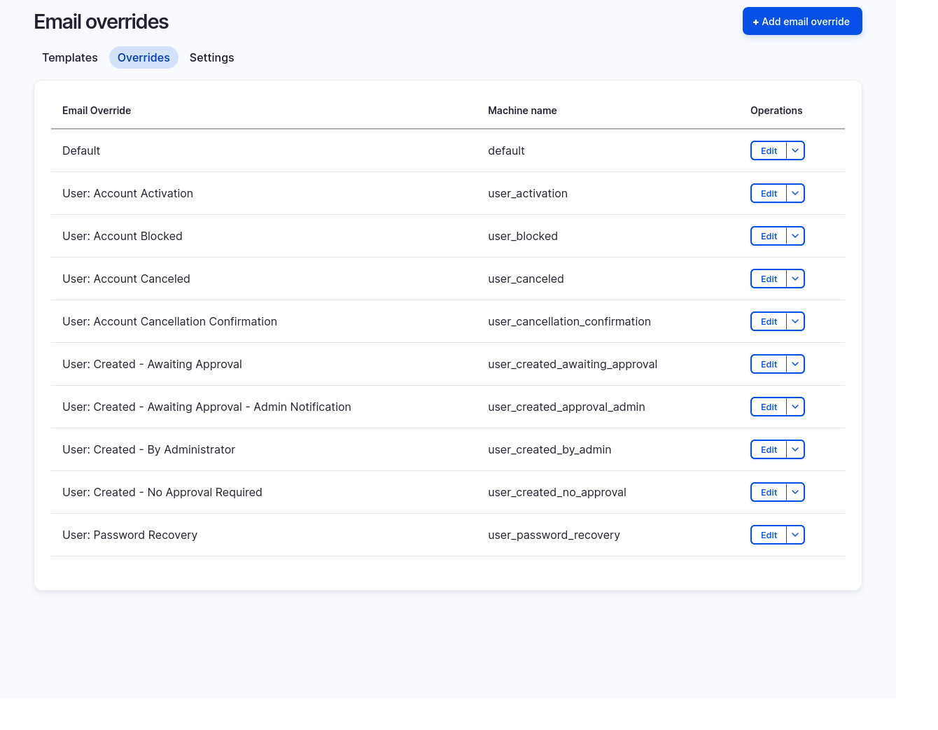 Table showing a list of email overrides with associated machine names and edit options.