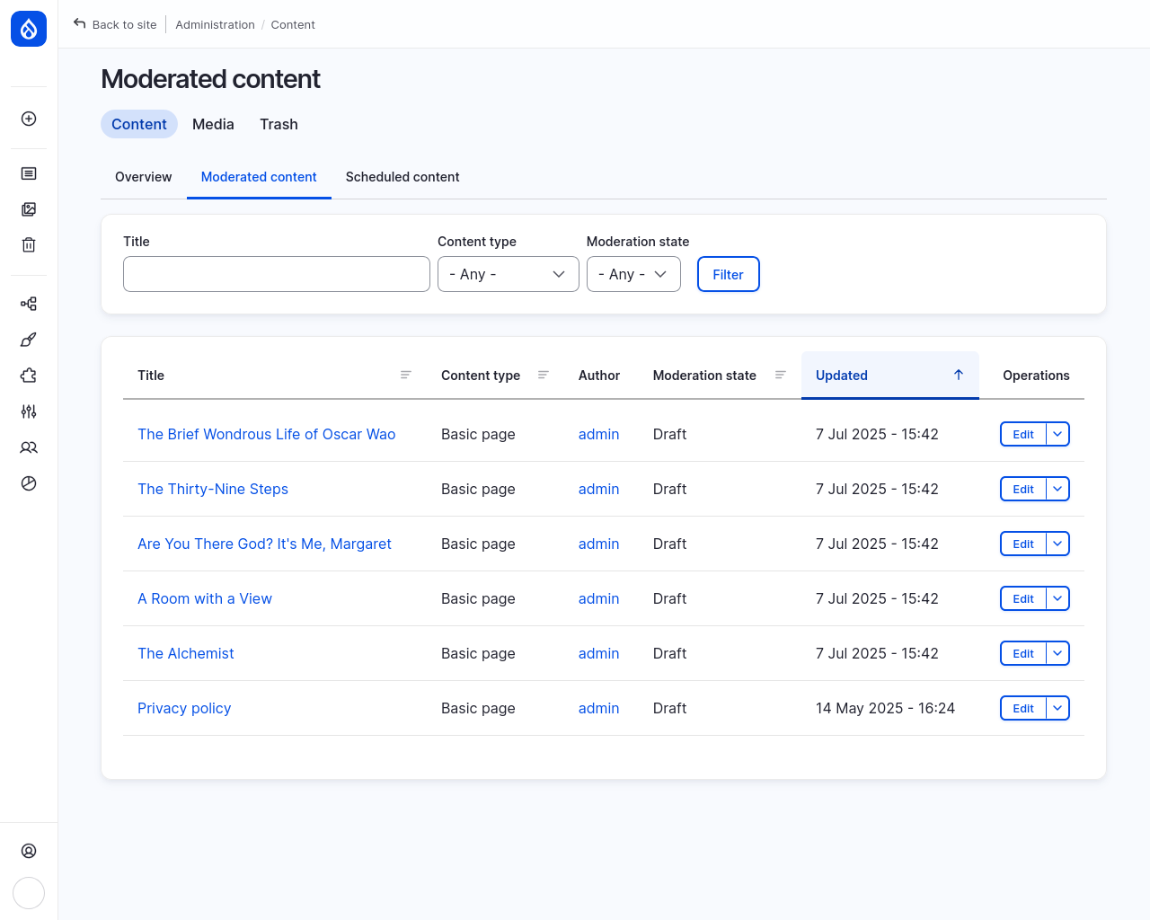 Drupal CMS content admin “Moderated content” tab showing draft content pending moderation. Filterable table includes title, content type, author, moderation state, and last updated date. 