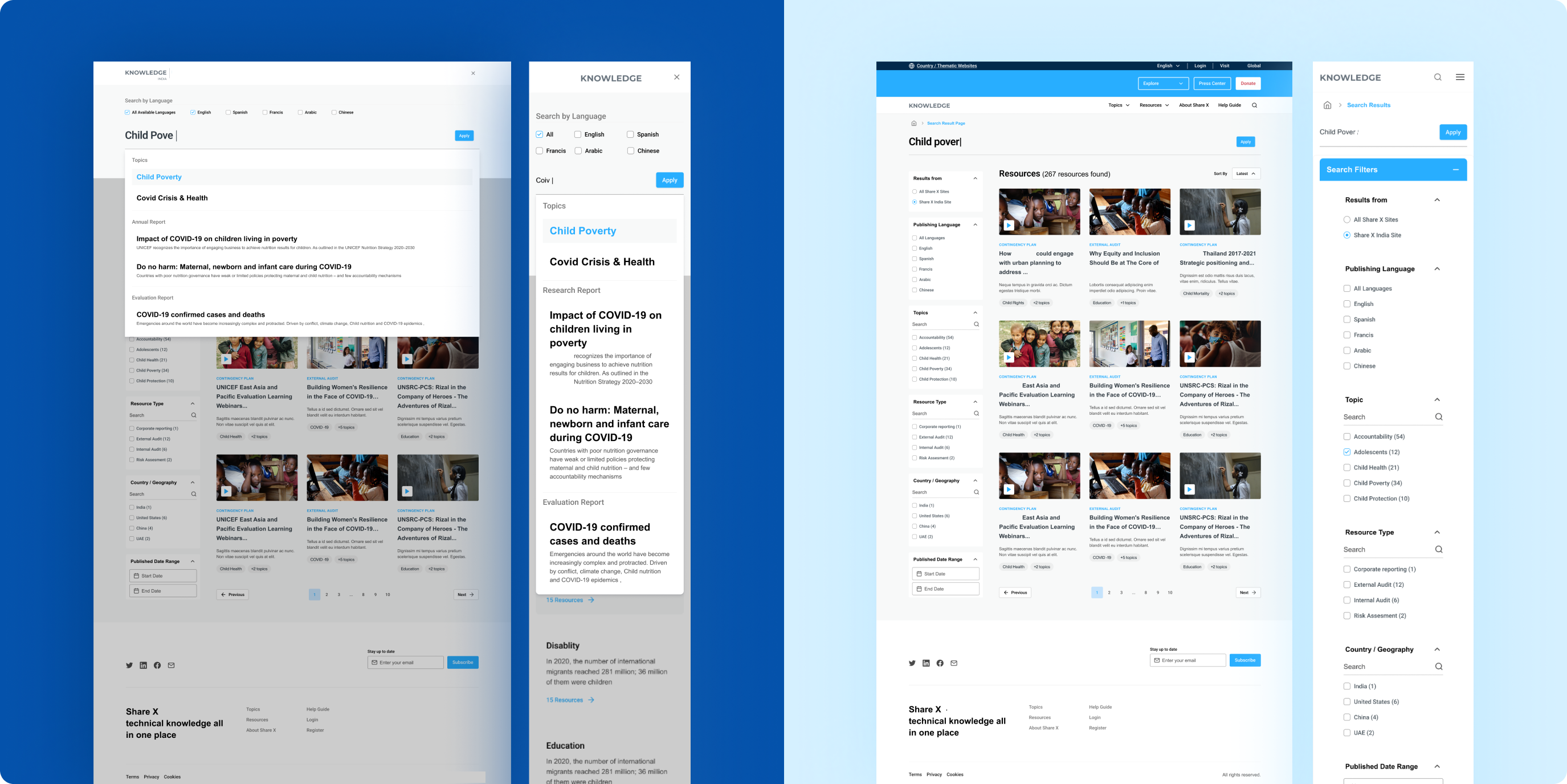 Cohesive cross-region design