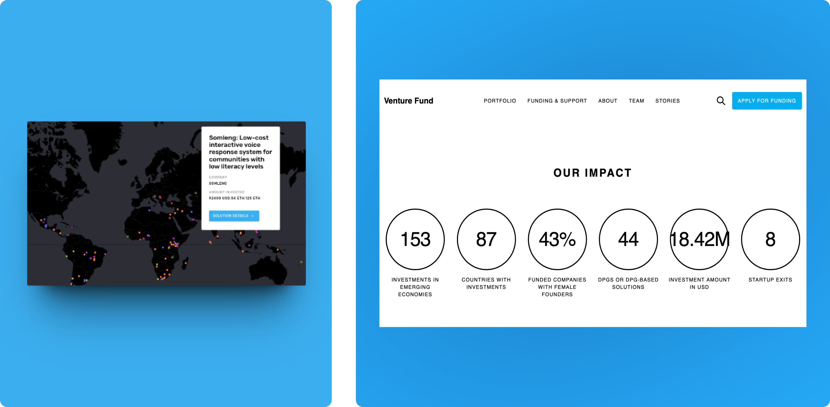 Venture fund