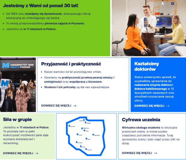 WSB Merito - the solution