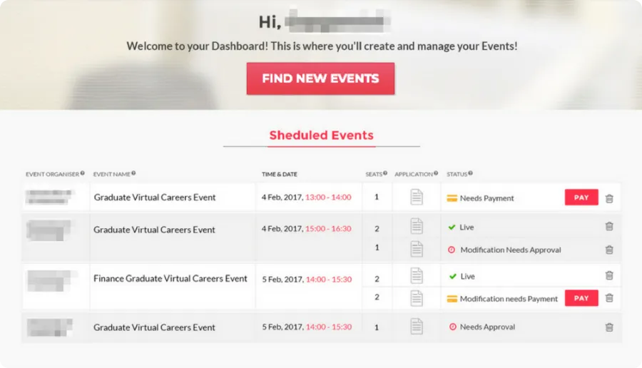 Organiser Dashboard