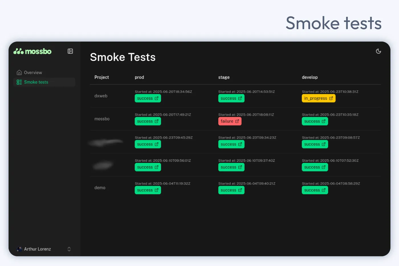 screenshot of the mossbo hub health page