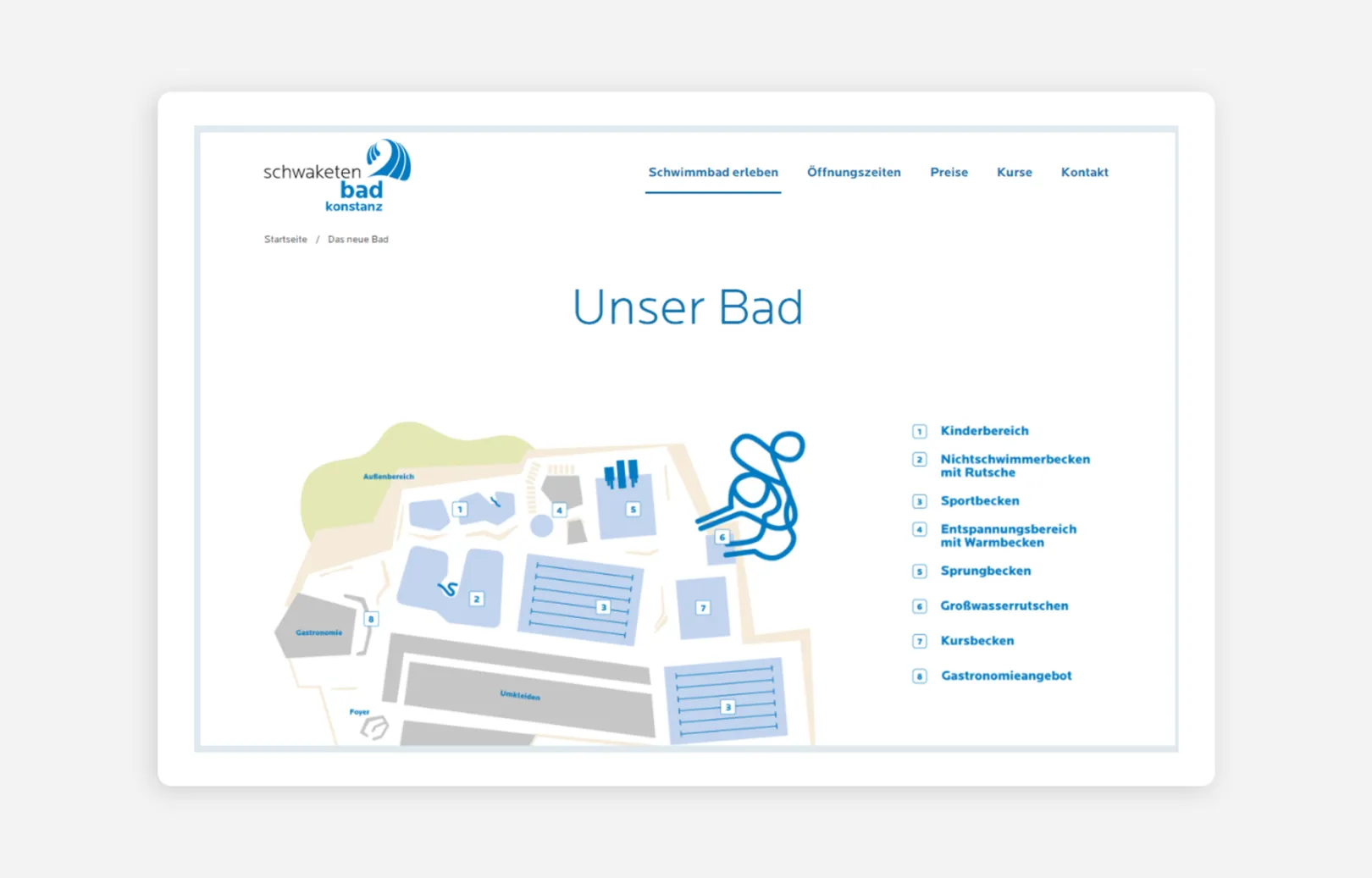 Screenshot showing a page from the Schwaketenbad website 