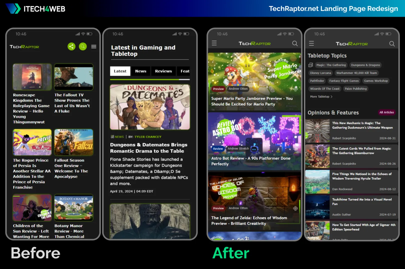 TechRaptor Landing Page Redesign
