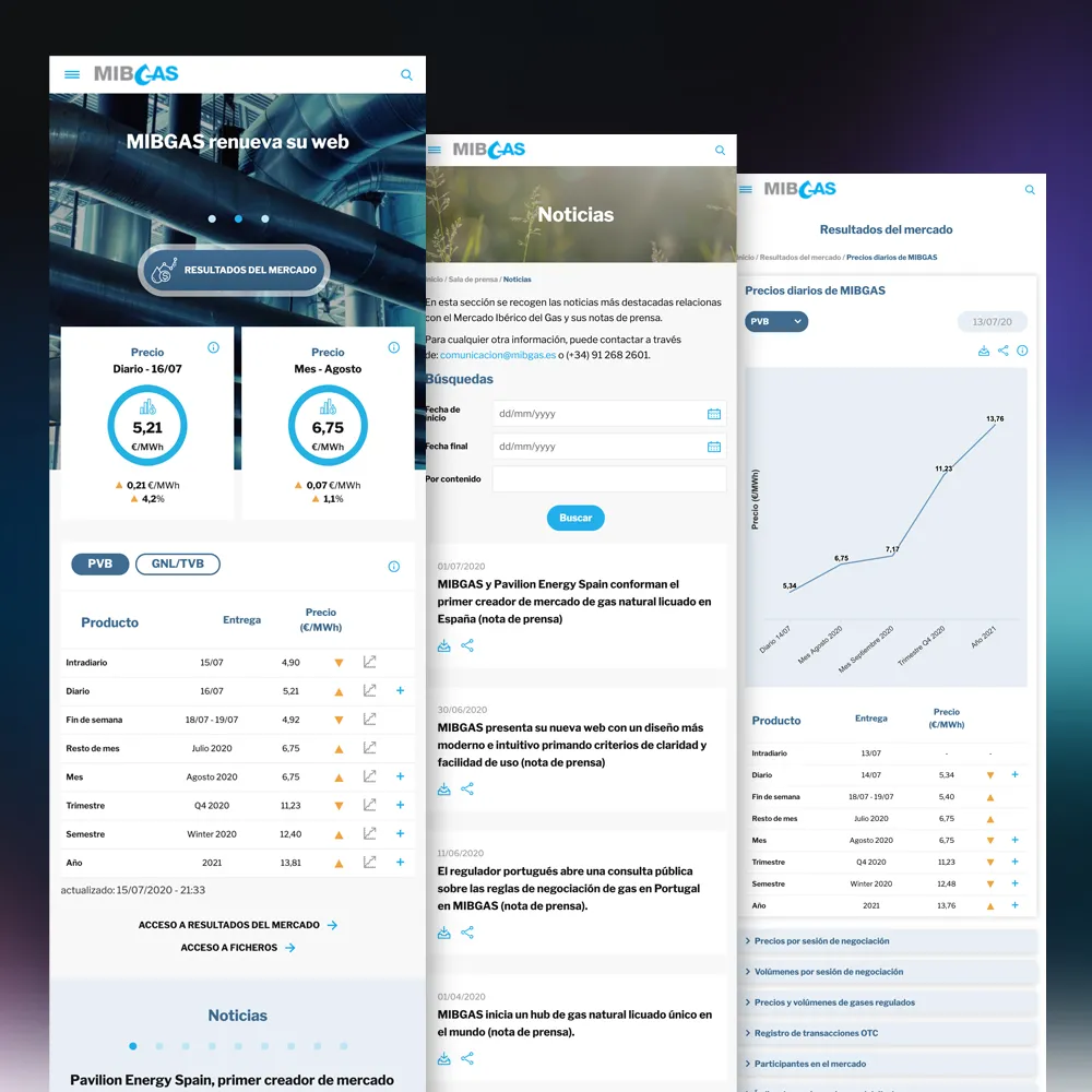 MIBGAS LAYOUT FEATURES