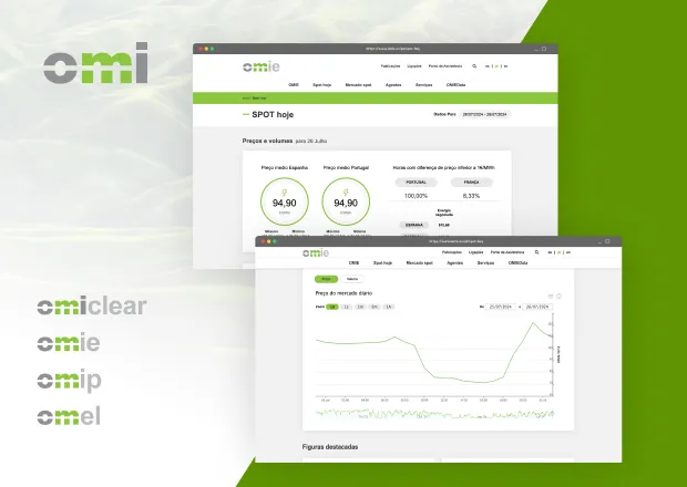 OMI's group website development