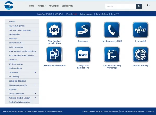 Cypress Semiconductor Extranet Case Study Developed using Drupal 8