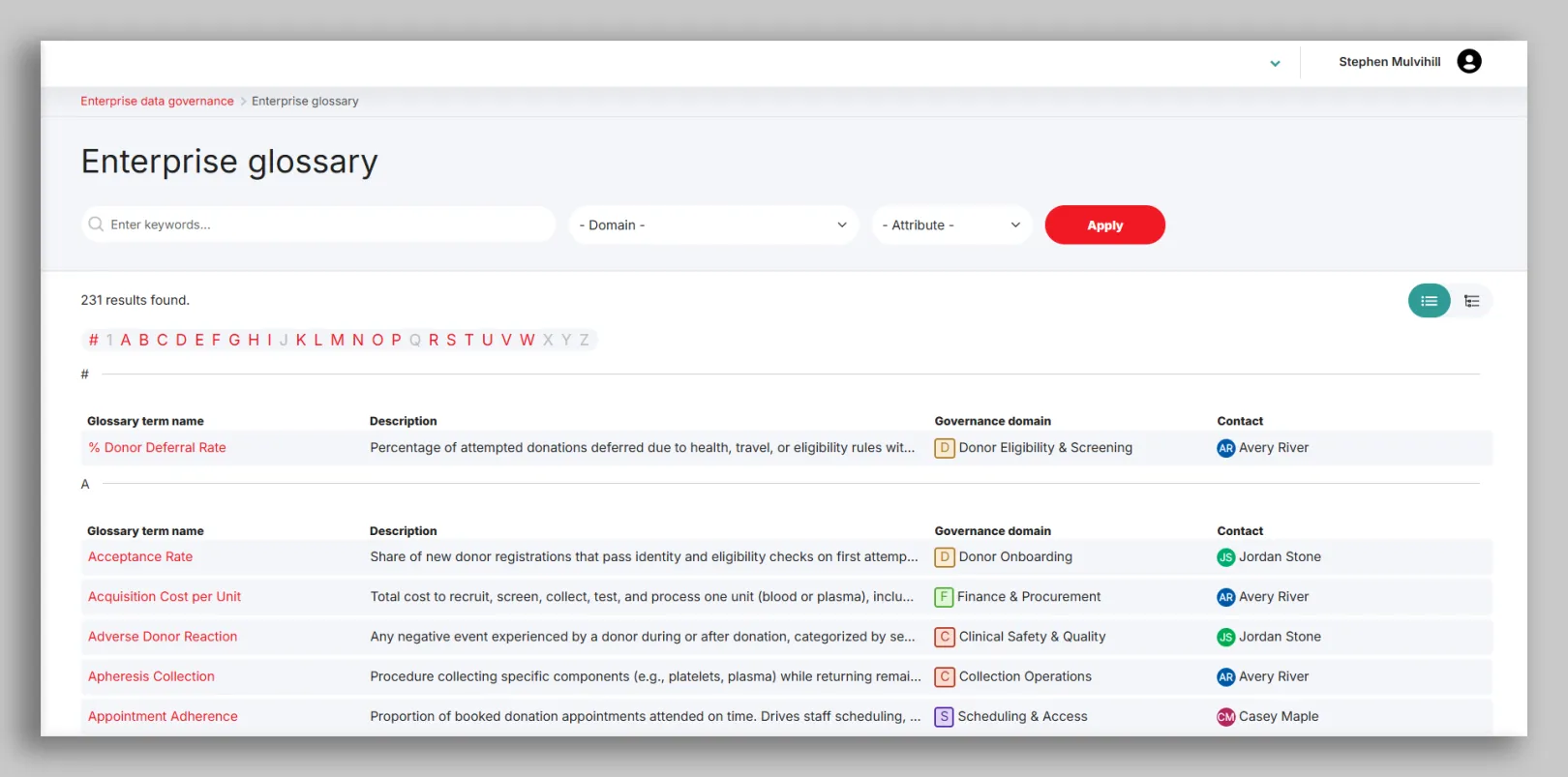 Drupal Purview enterprise glossary term search page