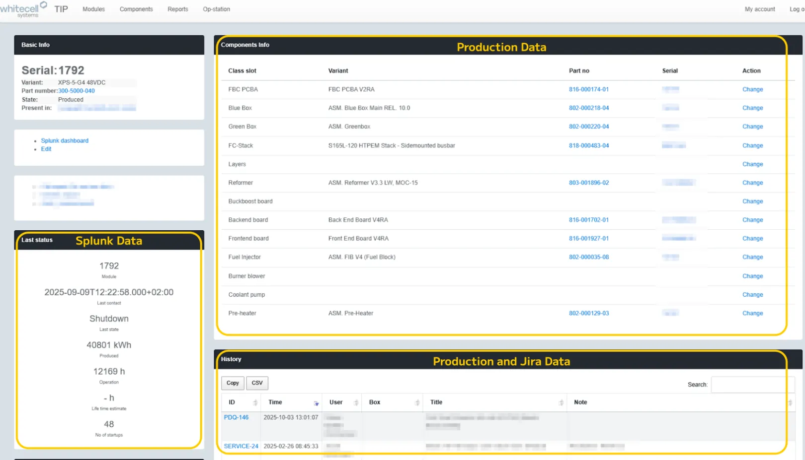 Module page markings 