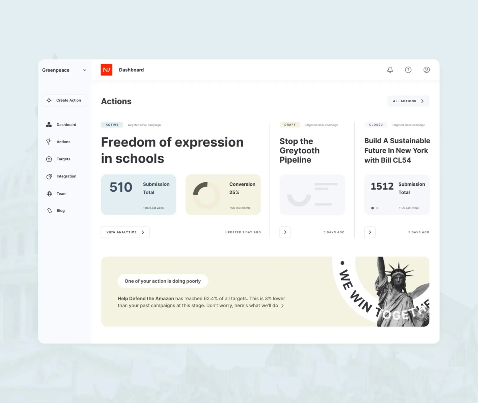 Screenshot of the New/Mode Campaign Page