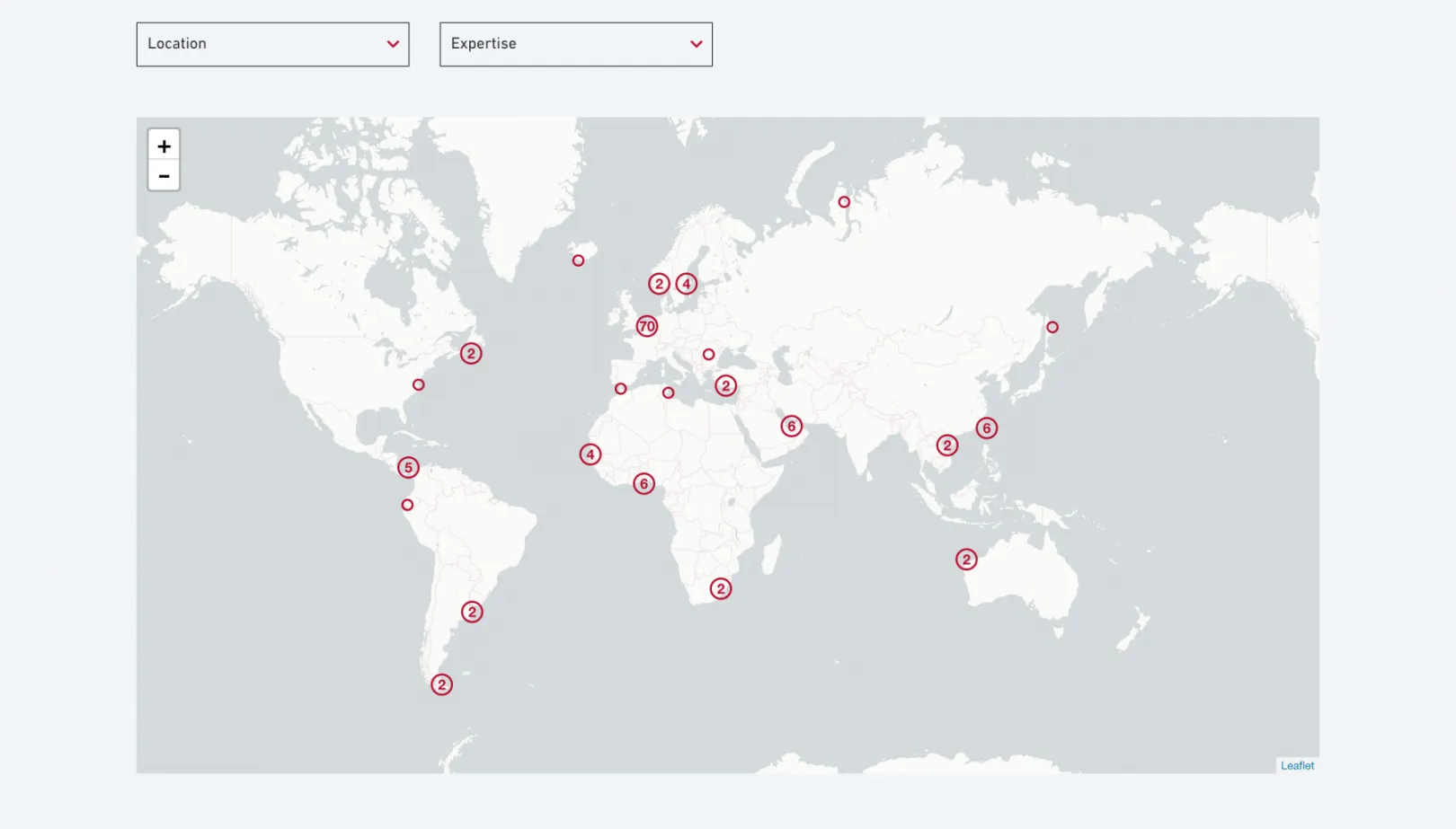 Dropsolid Drupal case Jan De Nul