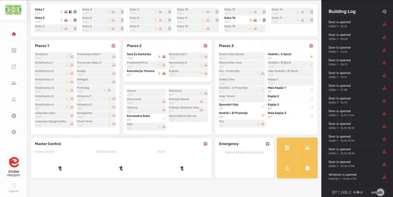 Academy - IoT for smart hotels - Dashboard of the building for overall view and master control unit