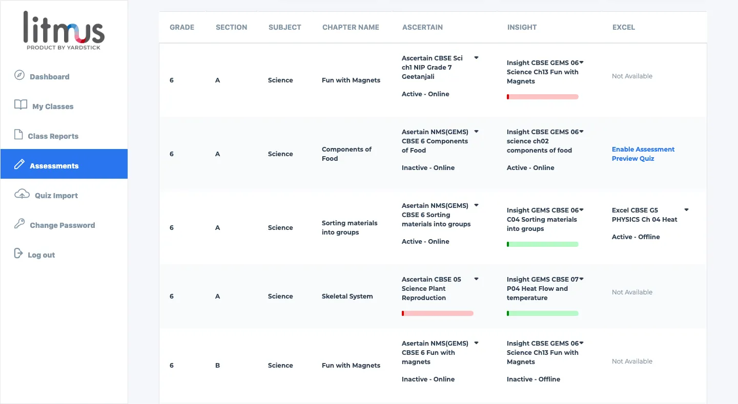 Homepage of Ylitmus with ylitmus written on top left, drop down list on left, and tabular column covering rest of the area