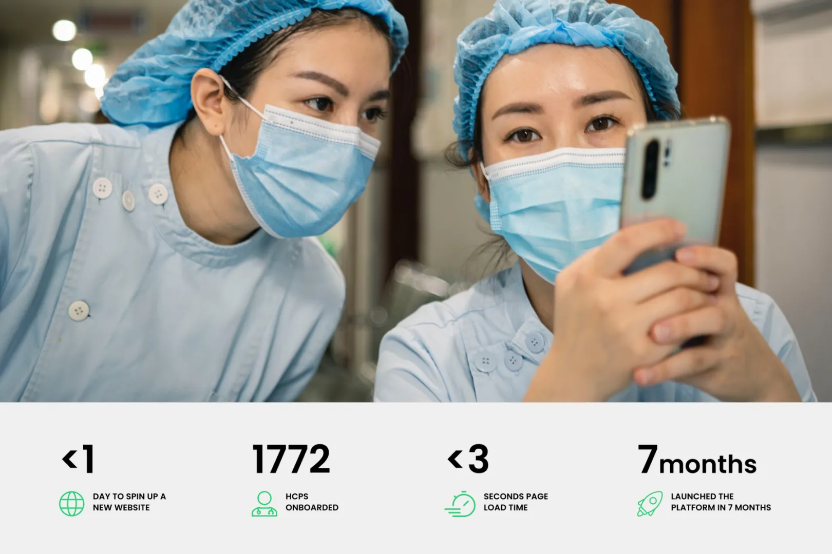 Enabling Dr. Reddy’s Laboratories to meaningfully connect with HCPs