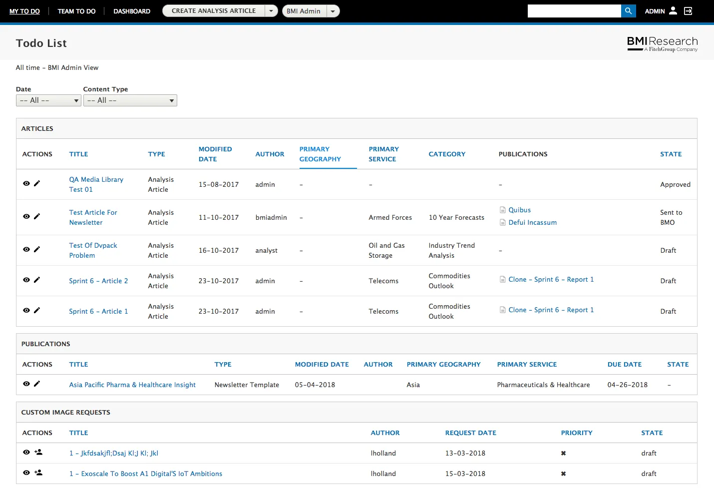 BMI, appnovation, drupal 8, drupal development, drupal support and maintenance