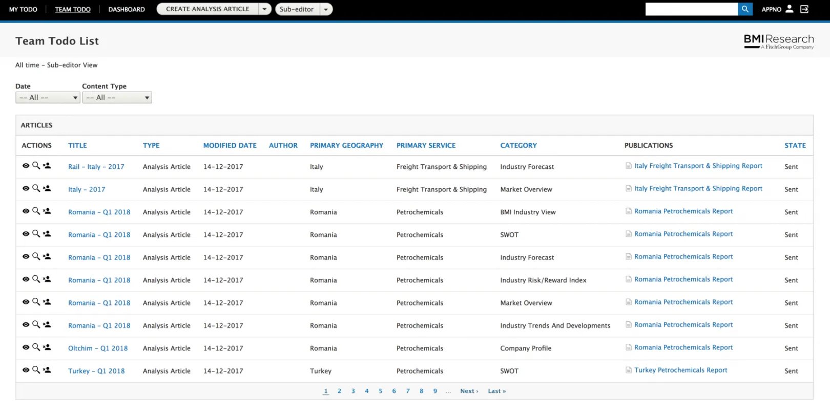 BMI, appnovation, drupal 8, drupal development, drupal support and maintenance