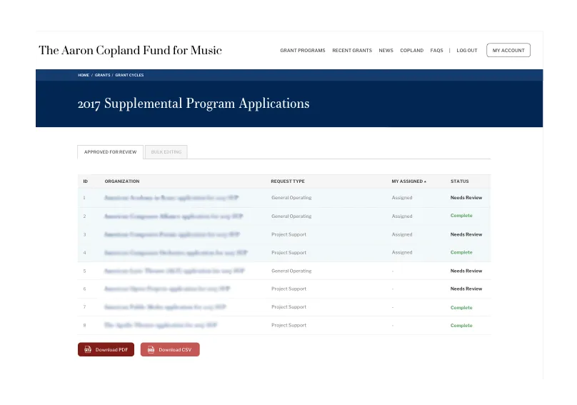 Supplemental Applications