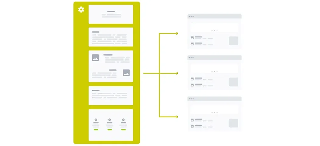 Diagram of a single codebase deploying updates automatically to multiple country websites
