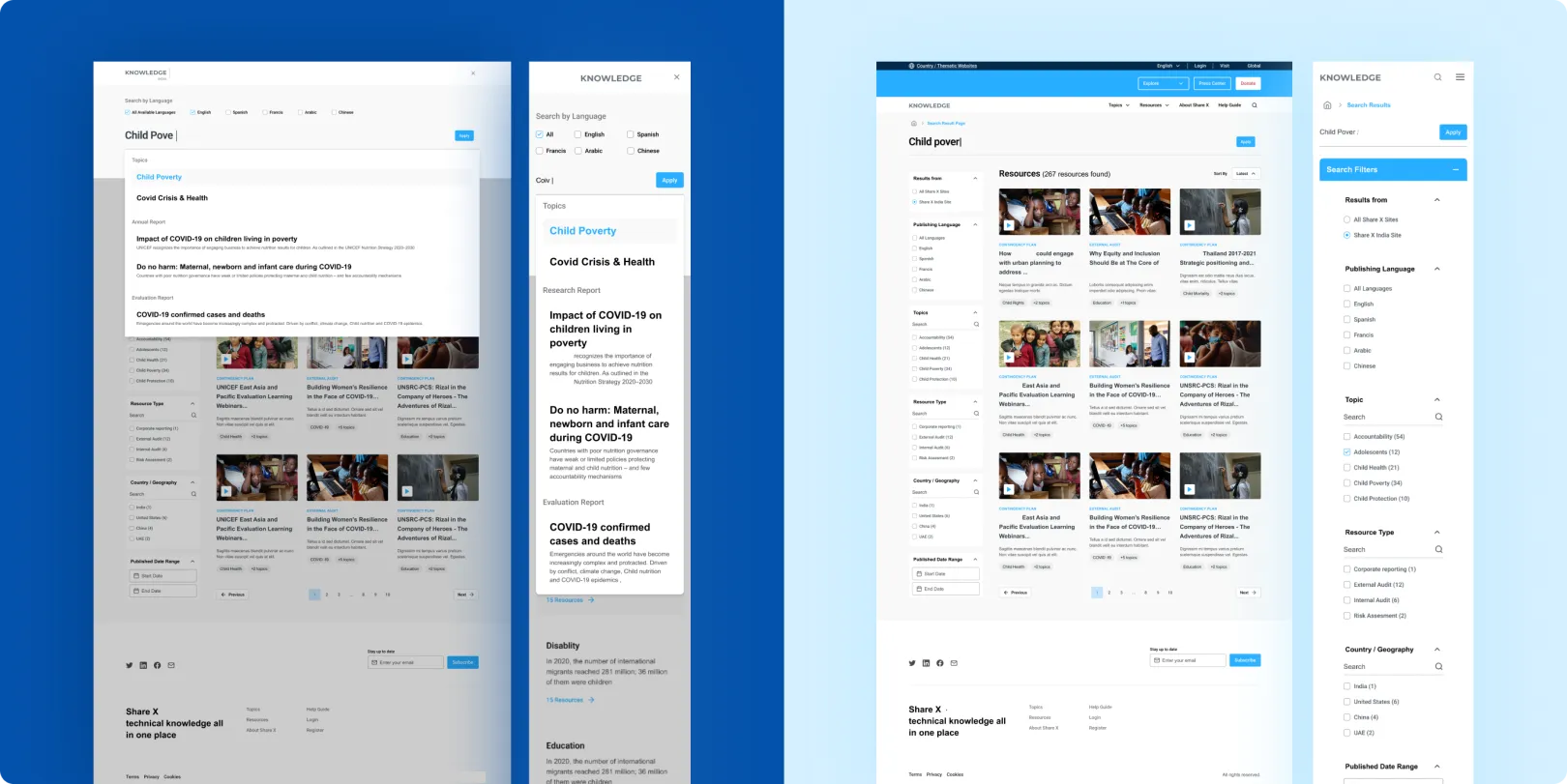Cohesive cross-region design
