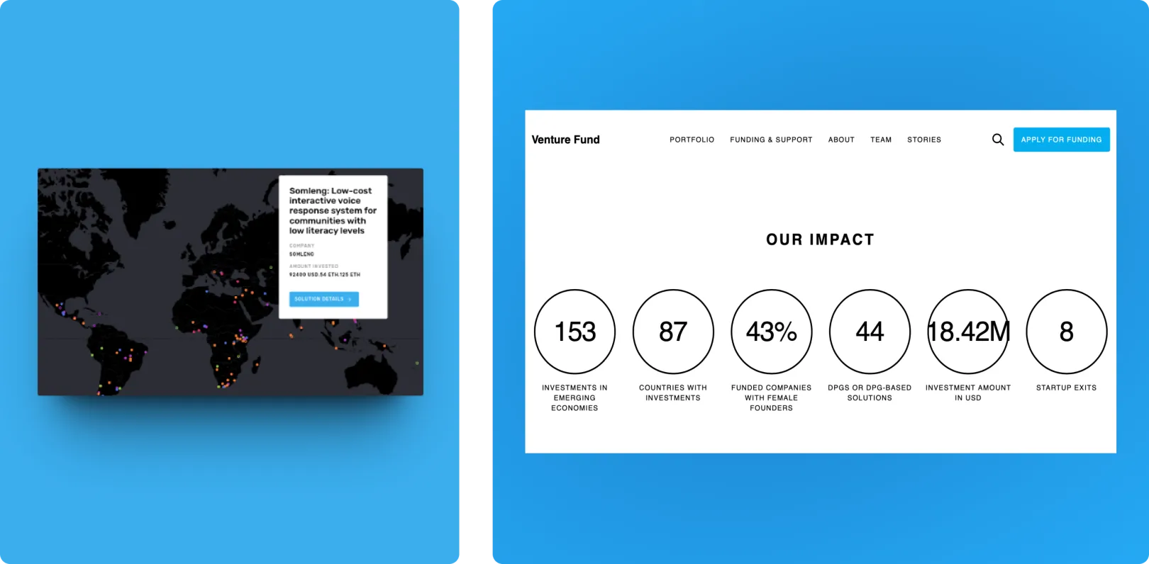 Venture fund