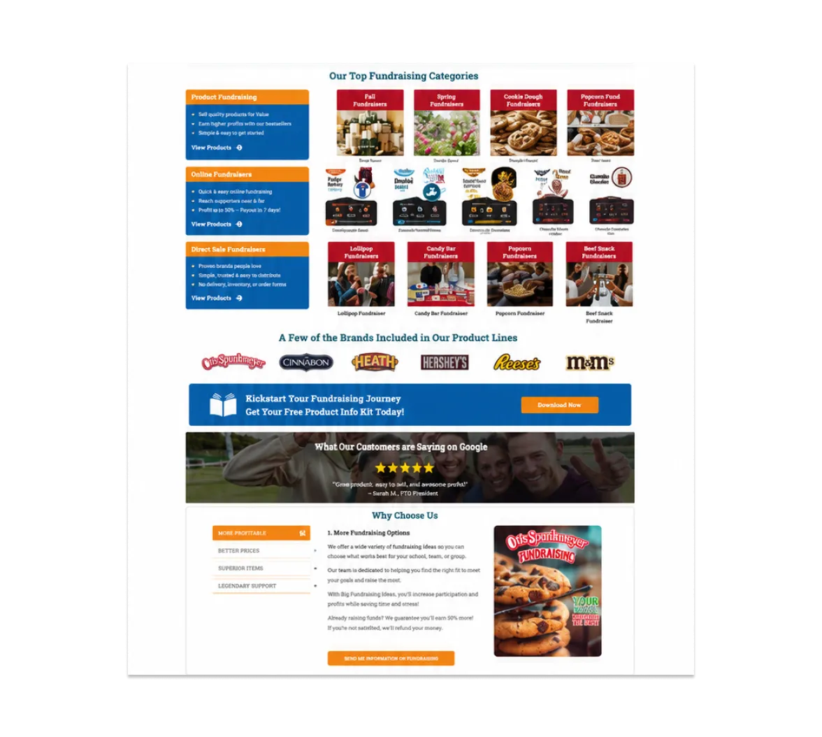 Big Fundraising Ideas homepage section displaying fundraising product categories including food items, gift products, discount cards, and custom merchandise