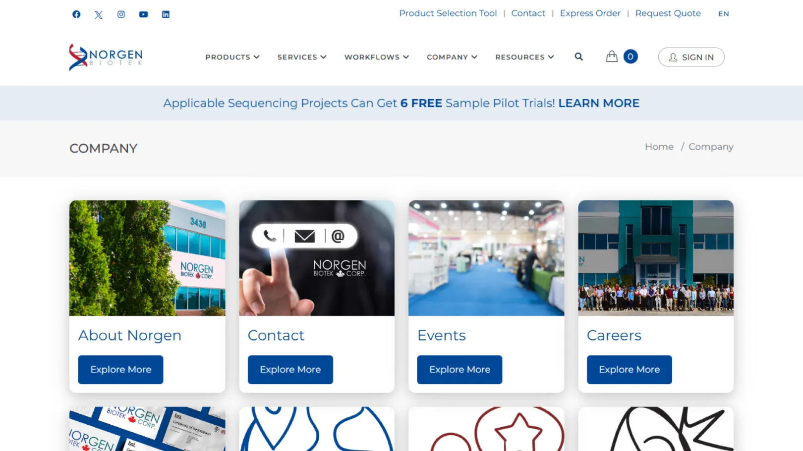 Norgen Biotek – Leading Canadian Biotechnology Company