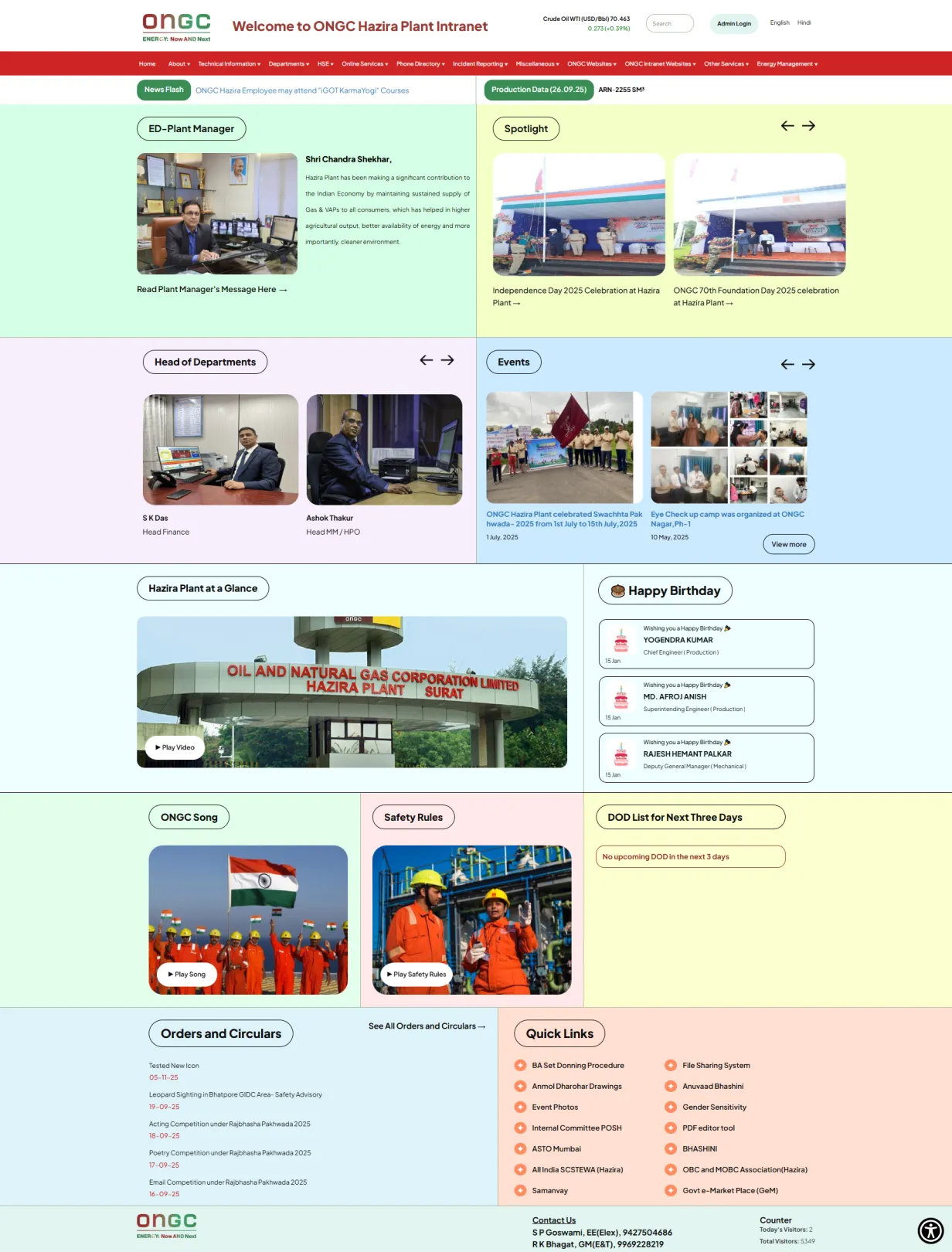 ONGC
