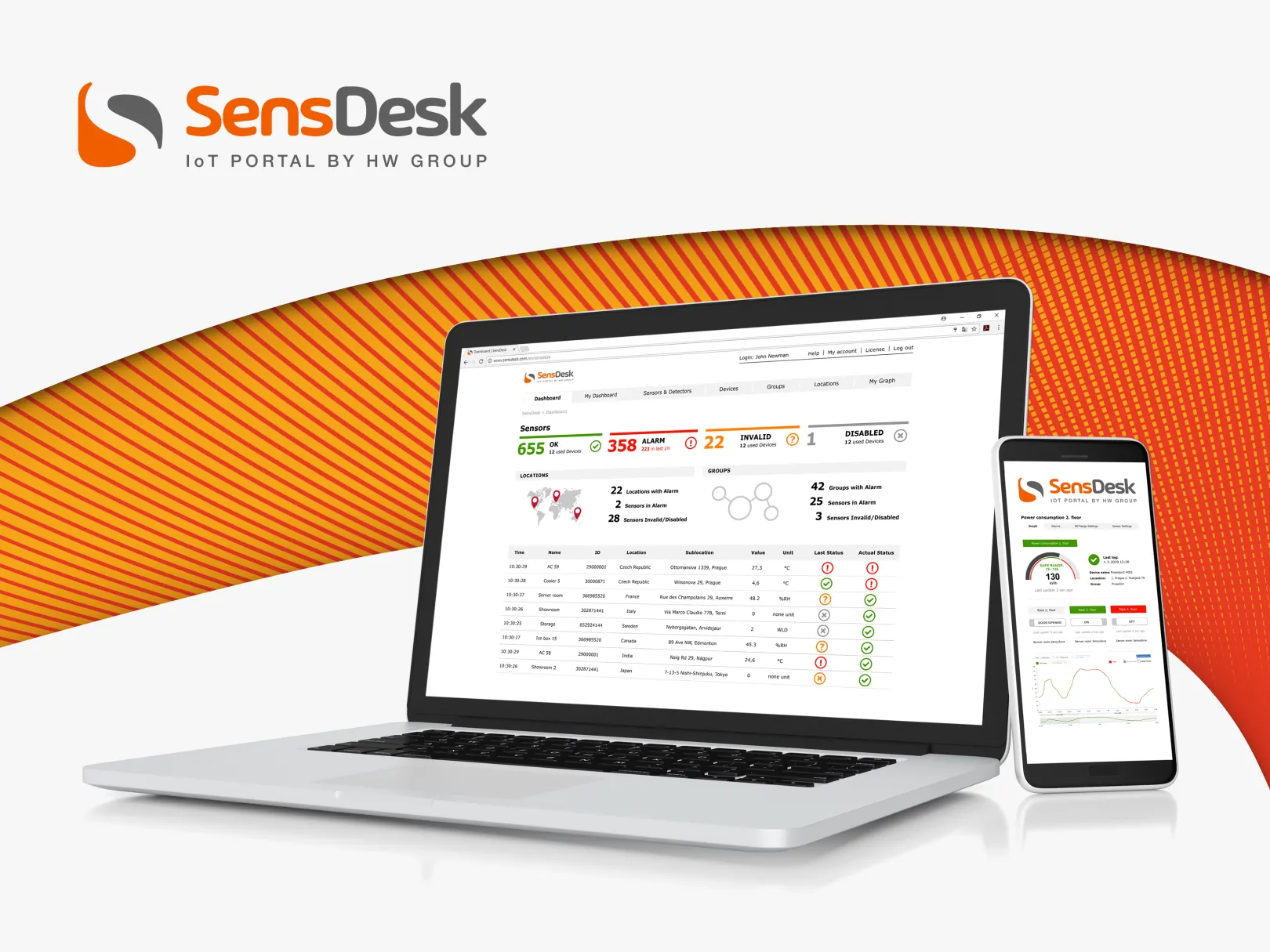 Sensdesk.com with dashboard and mobile screens