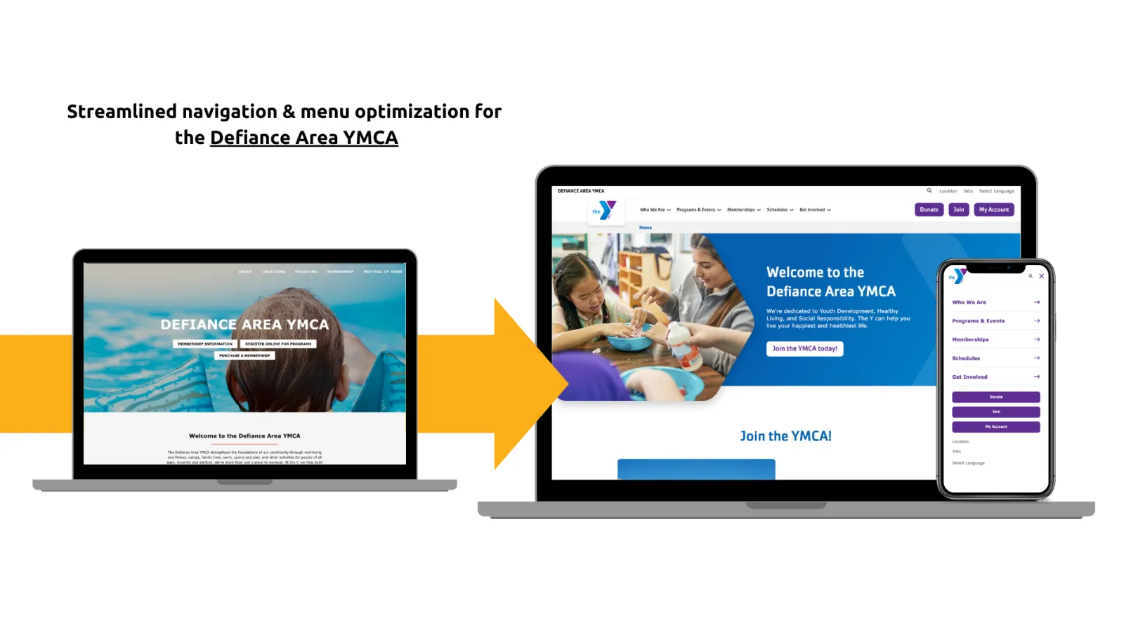 migration of website