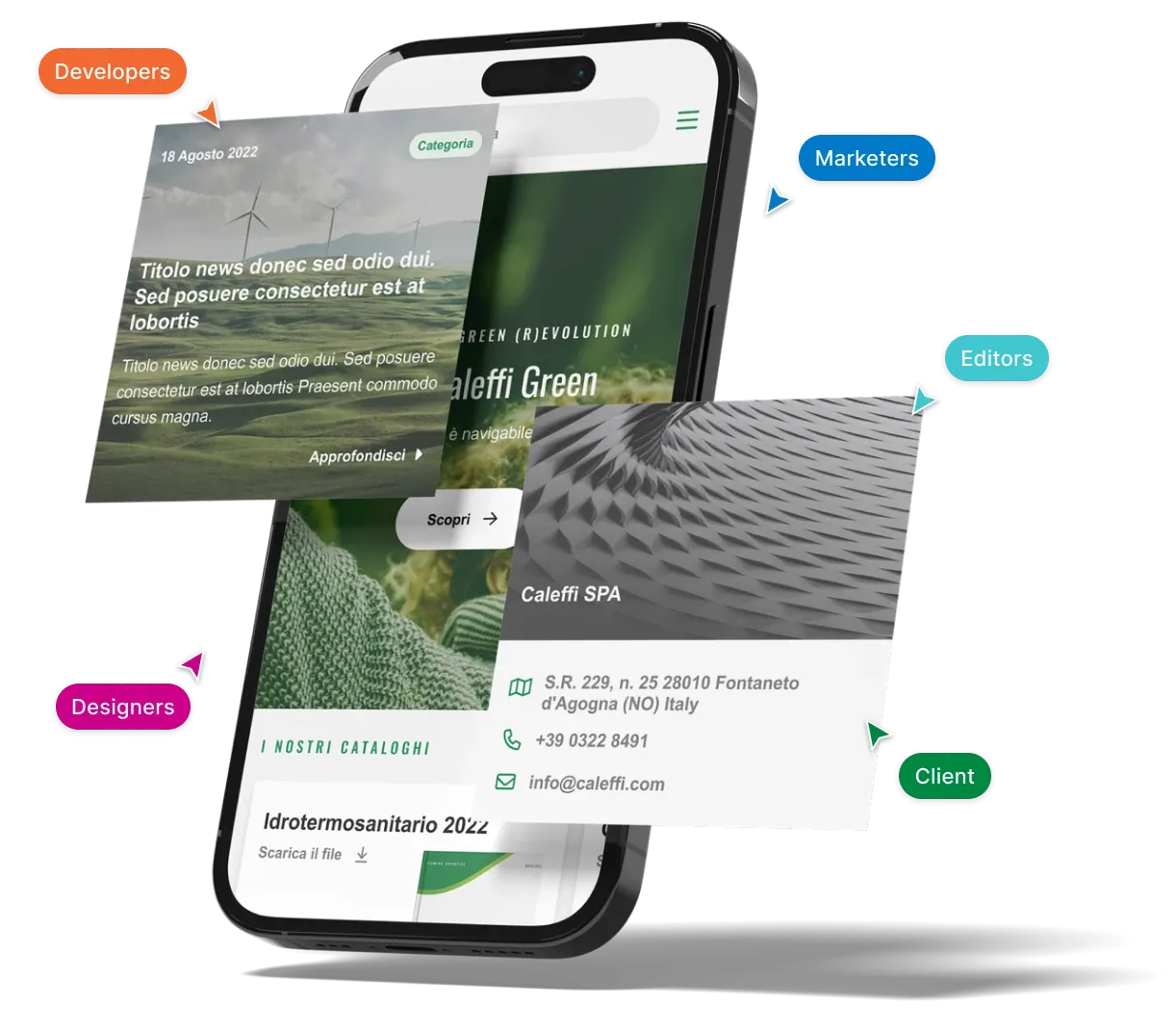 mobile layout