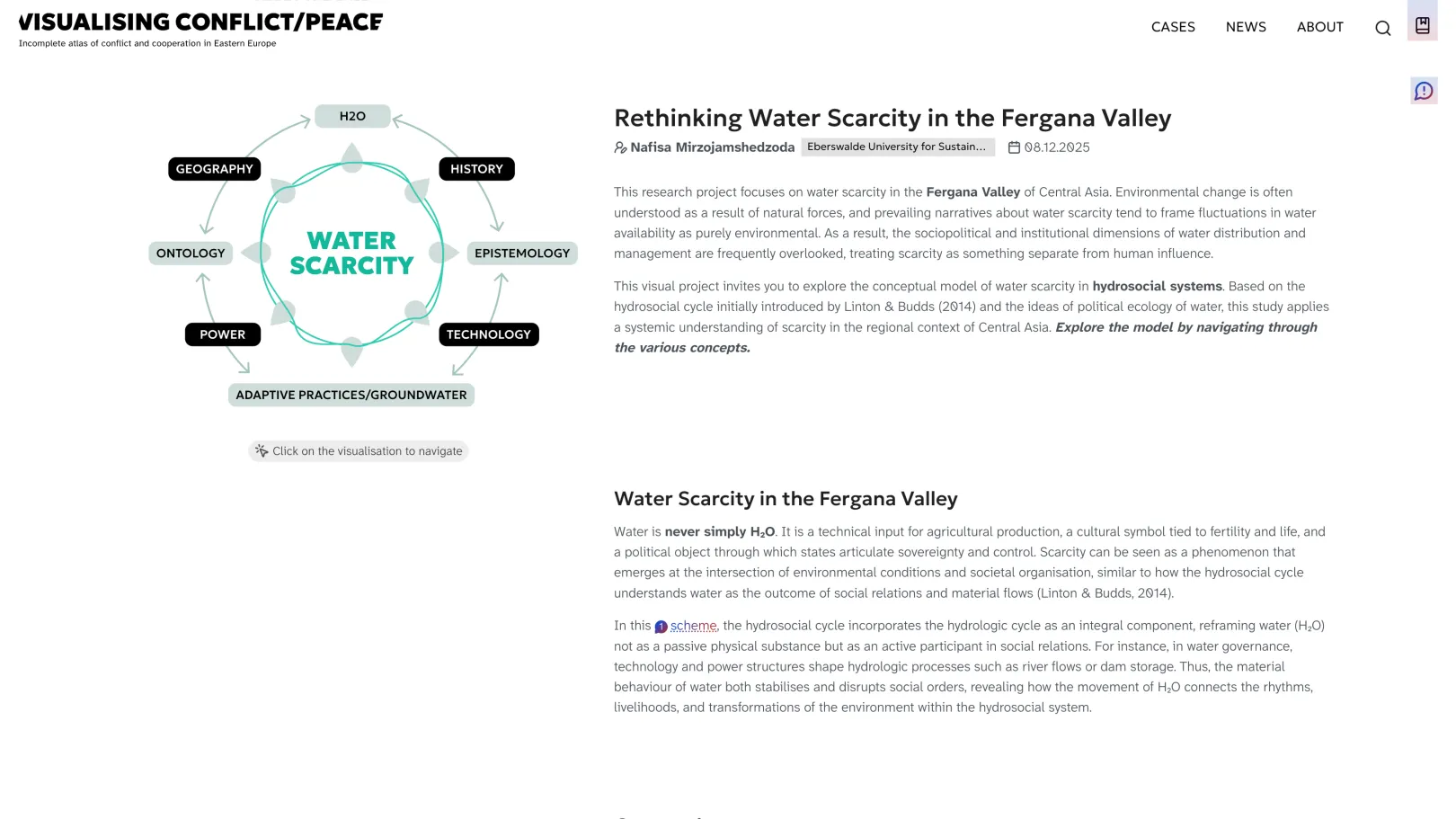 Atlas Interactive SVG with Anchor Links