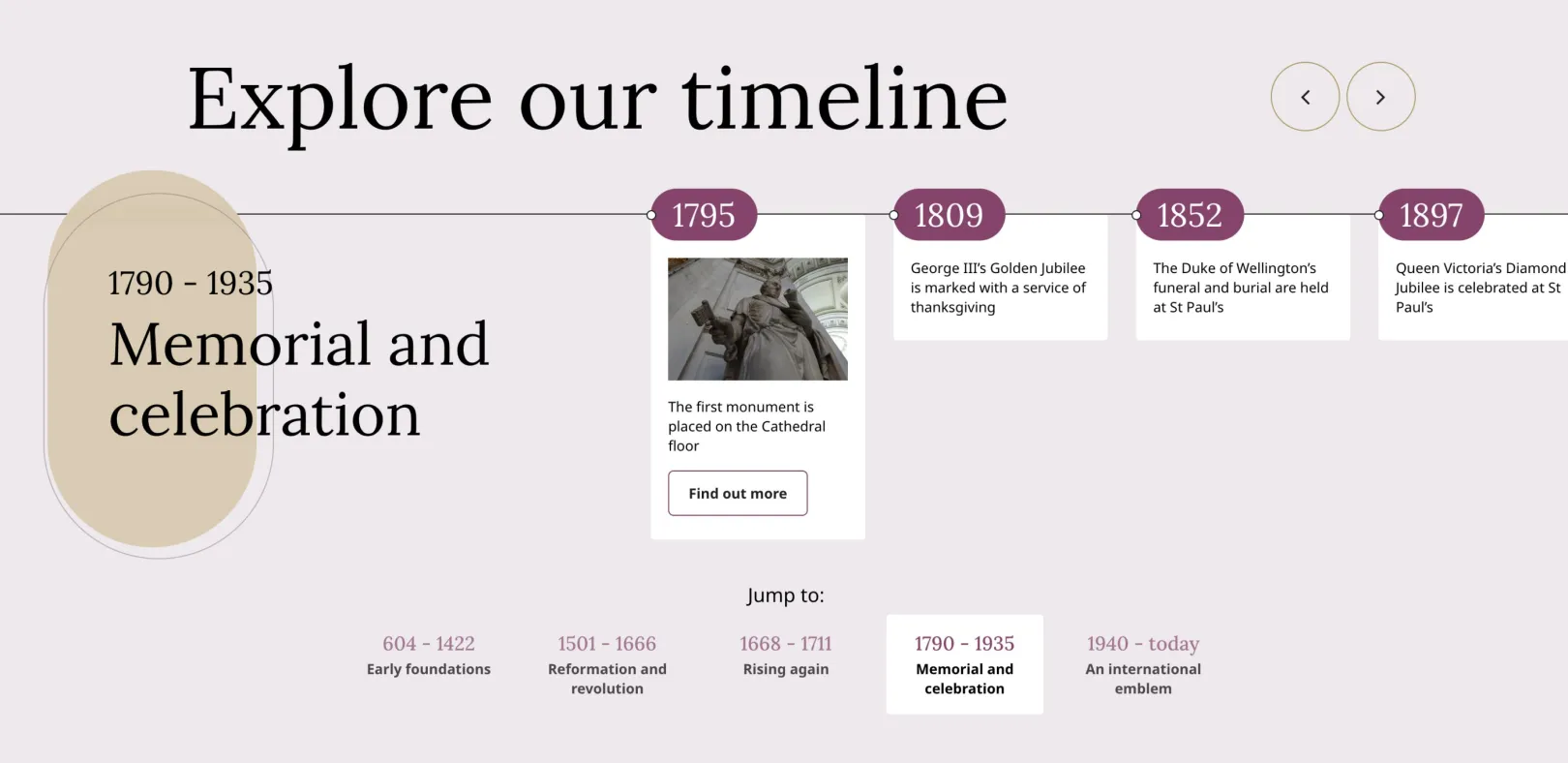 The original St Paul’s interactive timeline design showing the Memorial and celebration period, dated event cards and links to other eras