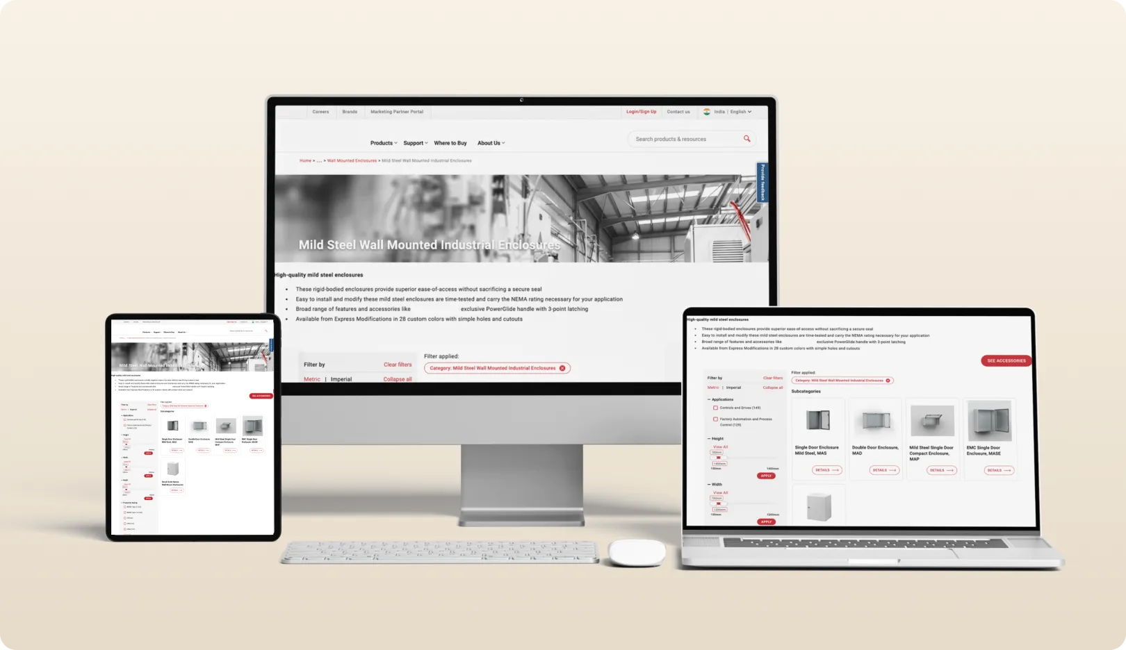  Global portfolio of industrial brands