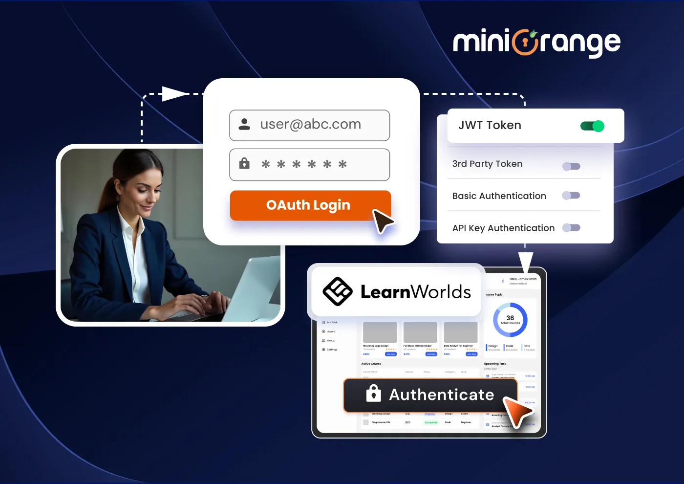 Learnworld LMS