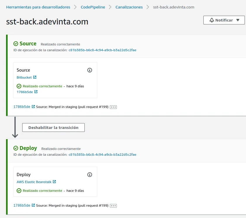Amazon codepipeline