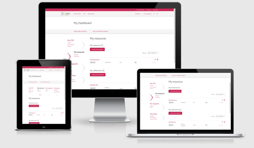 Personalised dashboard on a range of devices