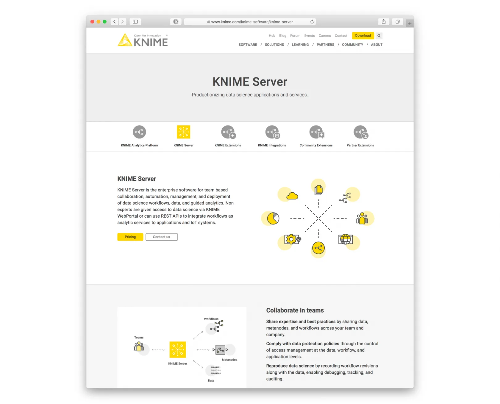 KNIME Software Category - Server Page
