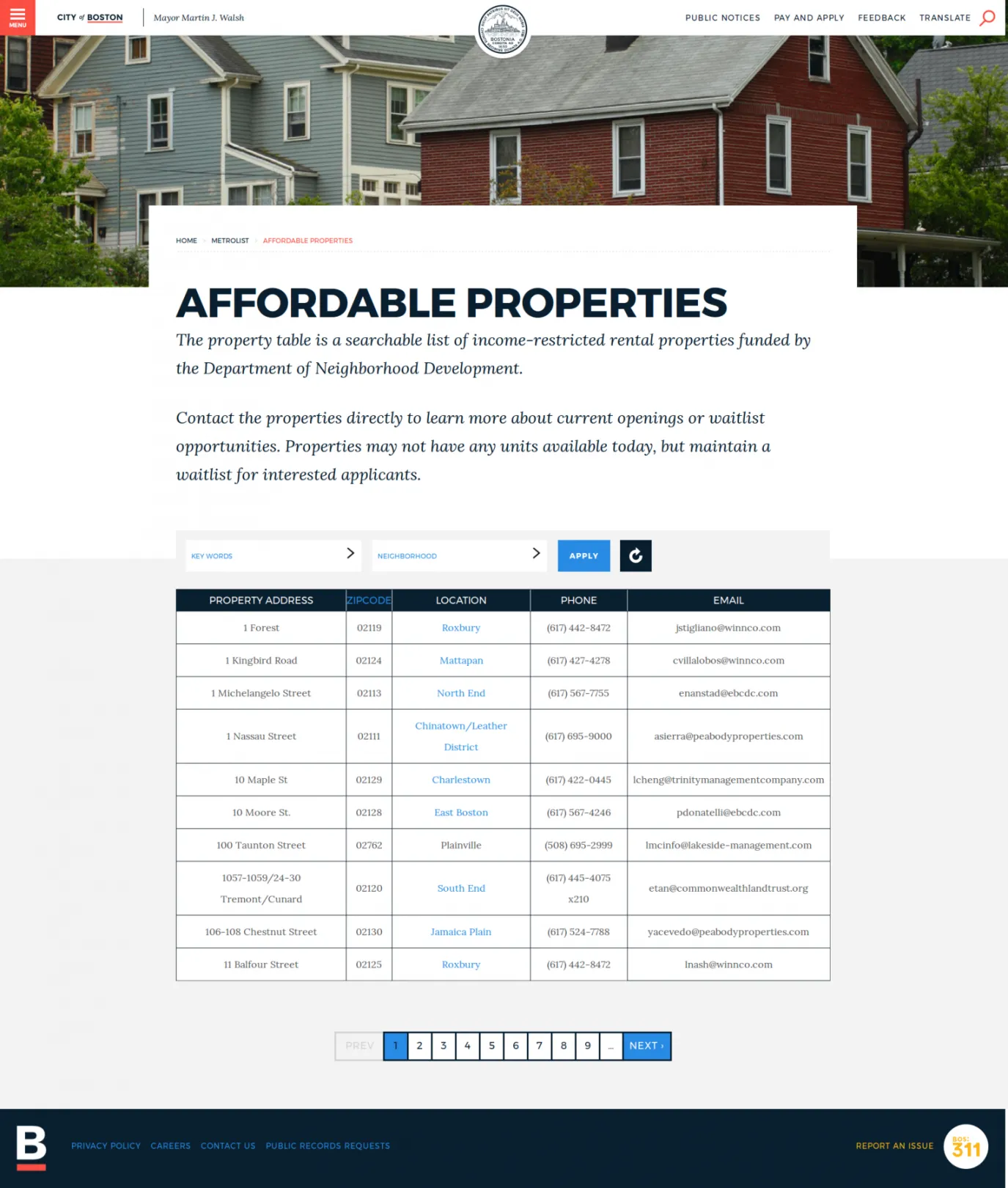 Metrolist Affordable Housing Table