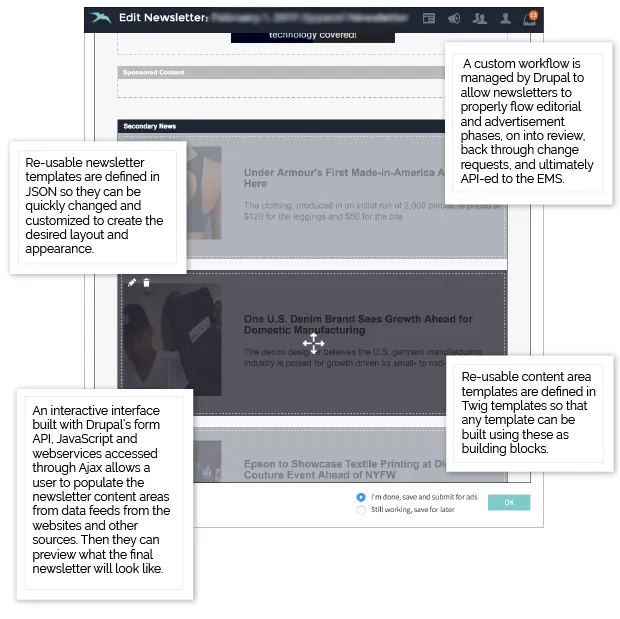 Newsletter Creation, Under the Hood