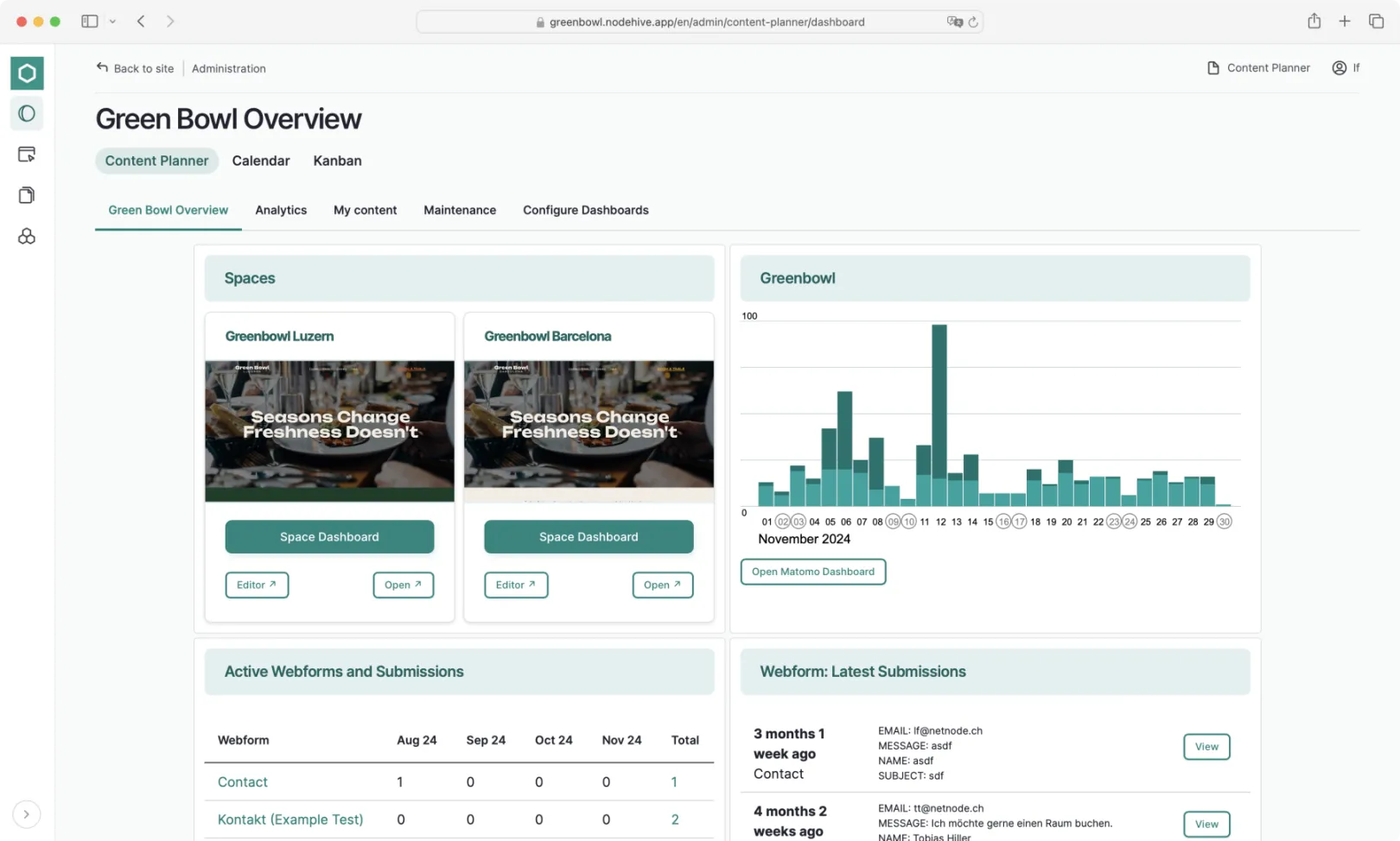 NodeHive Headless CMS Dashboard
