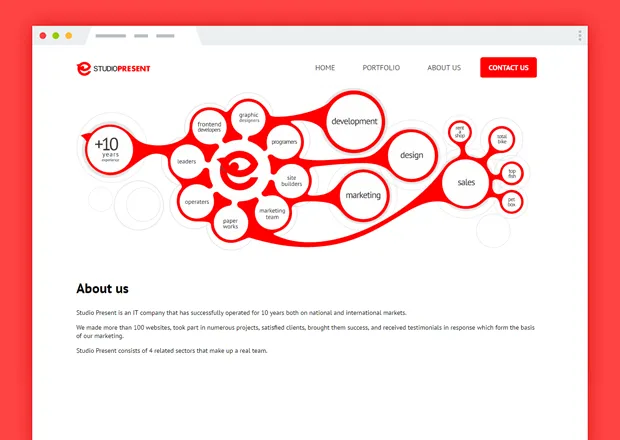 About us section - Studio Present agency