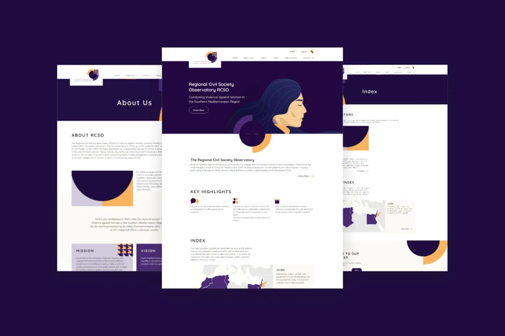 Regional Civil Society Observatory Case Study