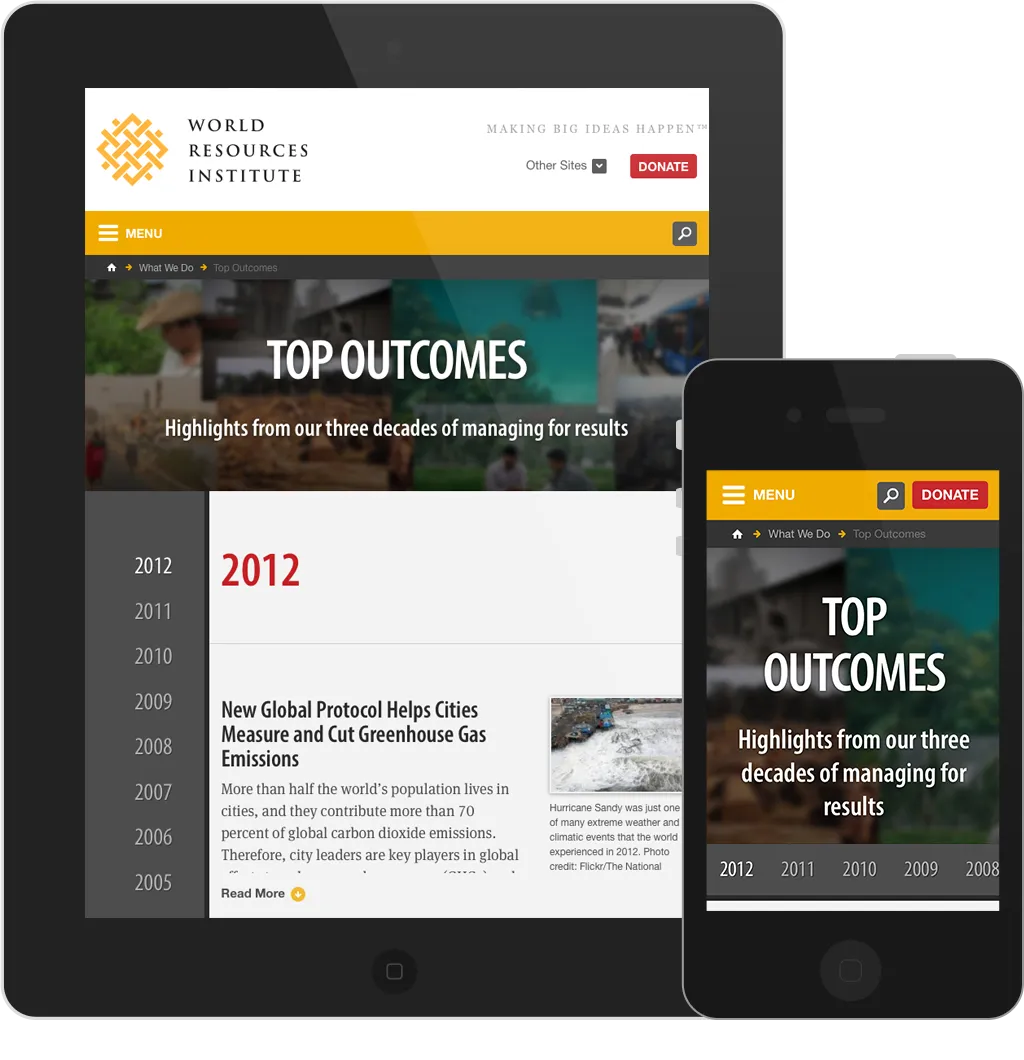 WRI Top Outcomes on Multiple Devices