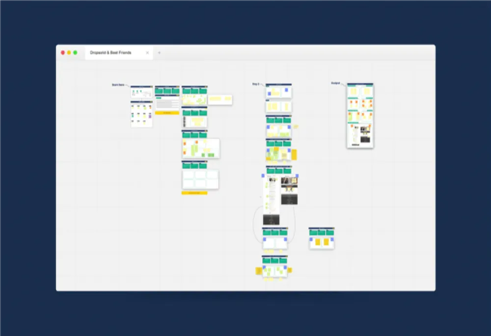 Dropsolid marketing workshop