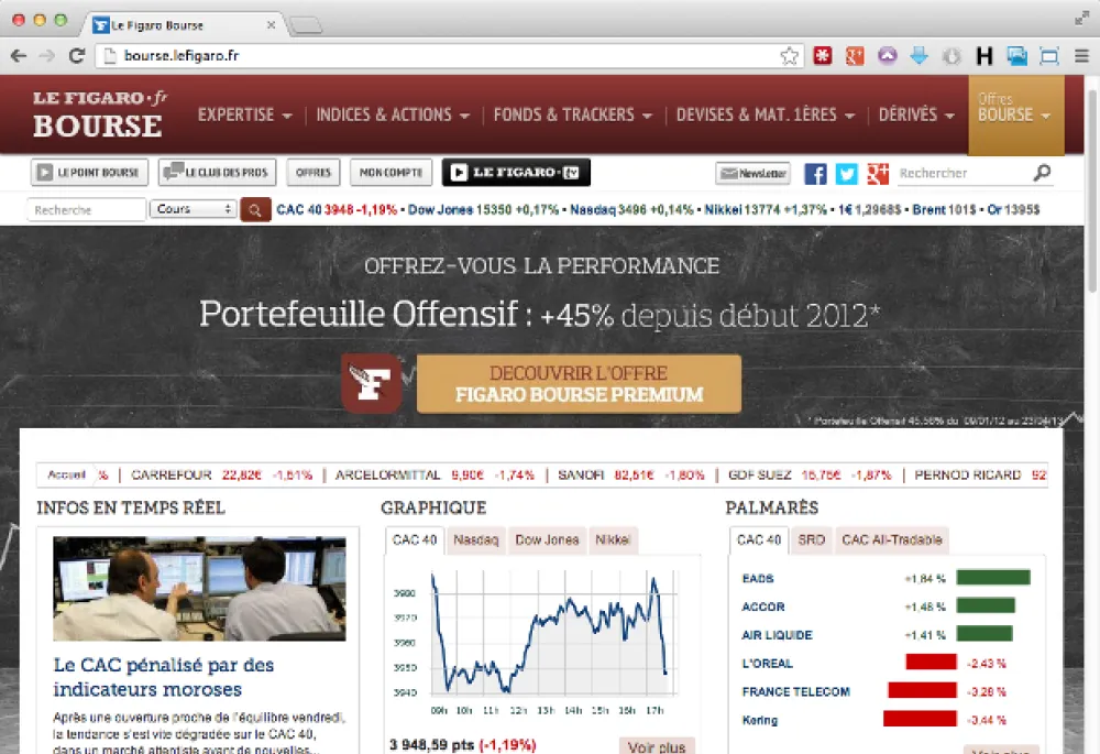Screenshot of the Le Figaro Bourse front page.