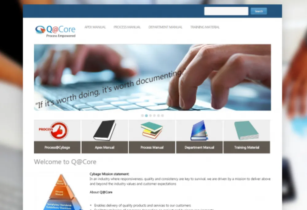 Cybage Quality Management Portal